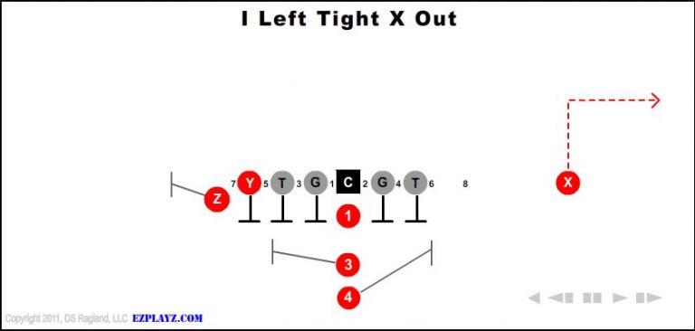 i-left-tight-x-out-youth-football-play
