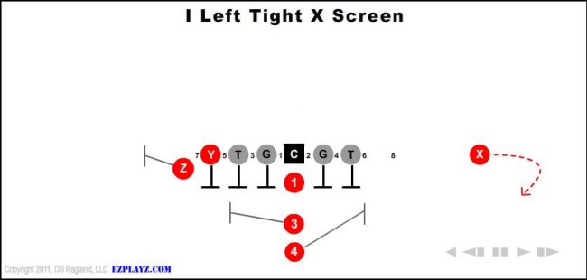 i-left-tight-x-screen-youth-football-play