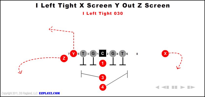 I Left Tight X Screen Y Out Z Screen 030