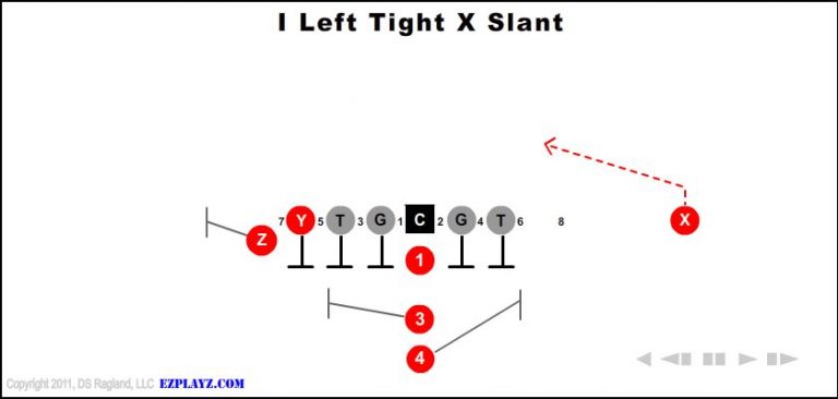 i-left-tight-x-slant i-left-tight-x-slant-youth-football-play