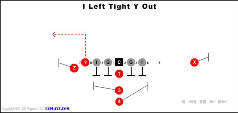 i-left-tight-y-out-youth-football-play