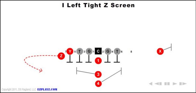 i-left-tight-z-screen-youth-football-play