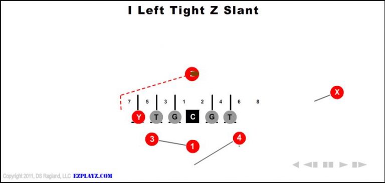 i-left-tight-z-slant i-left-tight-z-slant-youth-football-play