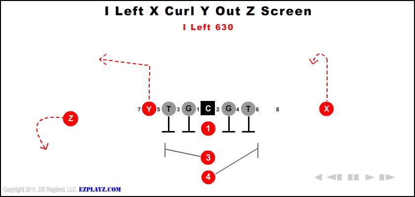 I Left X Curl Y Out Z Screen 630