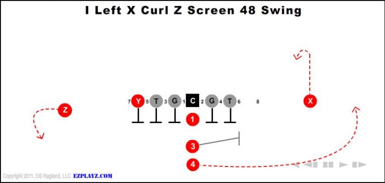 i-left-x-curl-z-screen-48-swing i-left-x-curl-z-screen-48-swing-youth-football-play