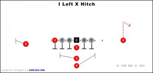 i left x hitch 315x150 - I Left X Hitch