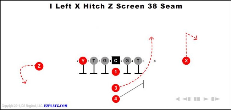i-left-x-hitch-z-screen-38-seam i-left-x-hitch-z-screen-38-seam-youth-football-play