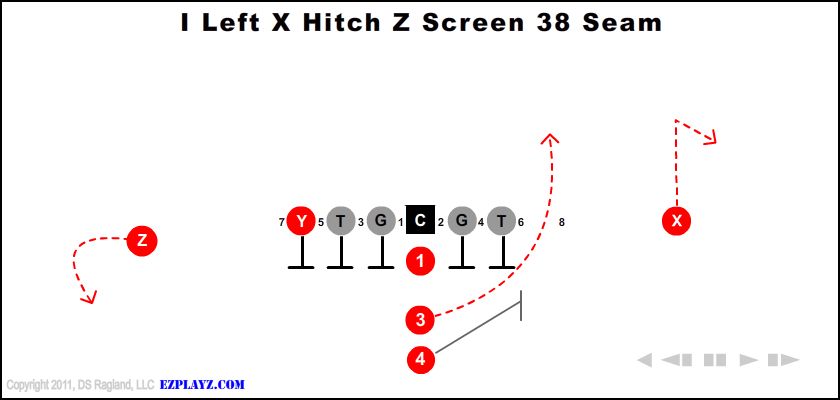 I Left X Hitch Z Screen 38 Seam