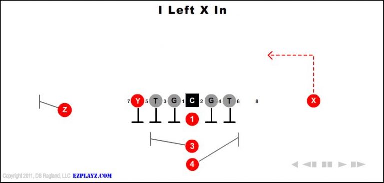 i-left-x-in-youth-football-play
