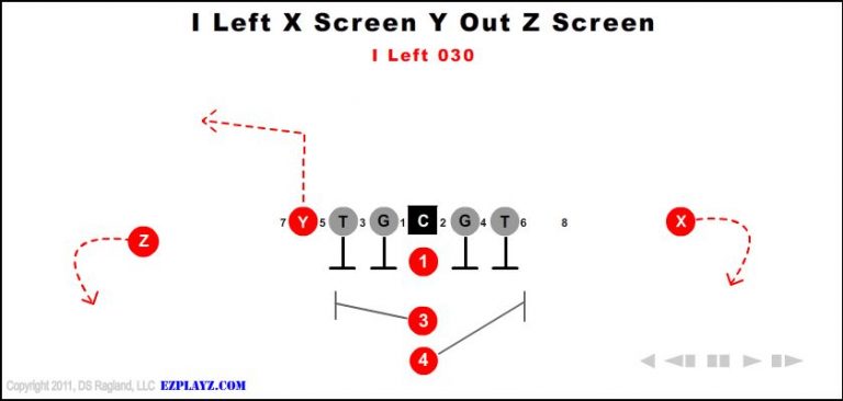 i-left-x-screen-y-out-z-screen-030 i-left-x-screen-y-out-z-screen-030-youth-football-play