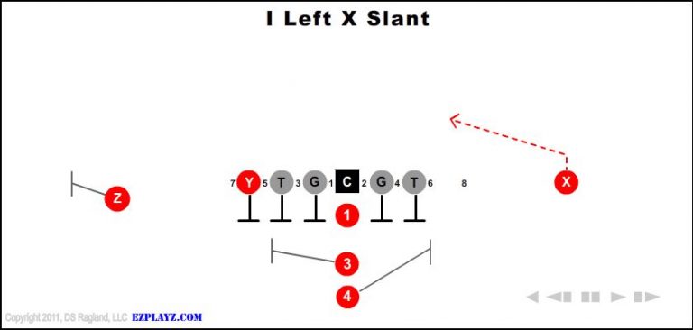 i-left-x-slant i-left-x-slant-youth-football-play