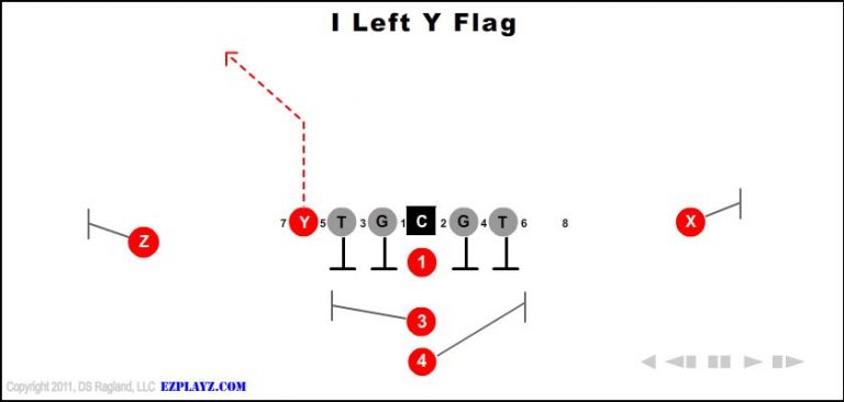i-left-y-flag i-left-y-flag-youth-football-play