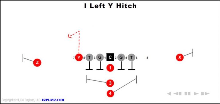 i-left-y-hitch i-left-y-hitch-youth-football-play