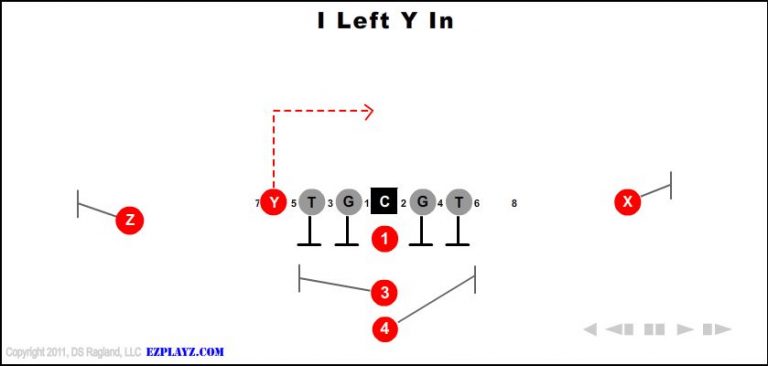 i-left-y-in-youth-football-play
