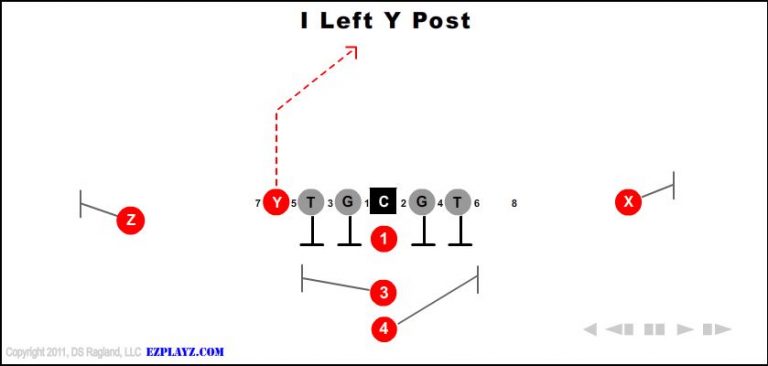 i-left-y-post i-left-y-post-youth-football-play