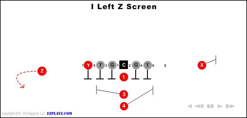 i-left-z-screen-youth-football-play