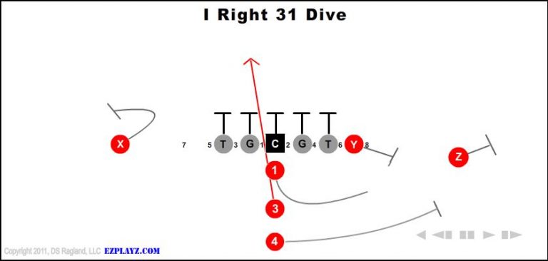 i-right-31-dive i-right-31-dive-youth-football-play