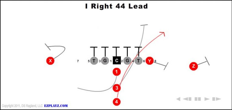 i-right-44-lead i-right-44-lead-youth-football-play