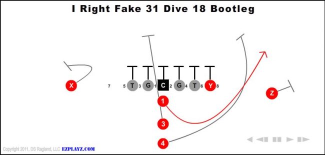i-right-fake-31-dive-18-bootleg-youth-football-play