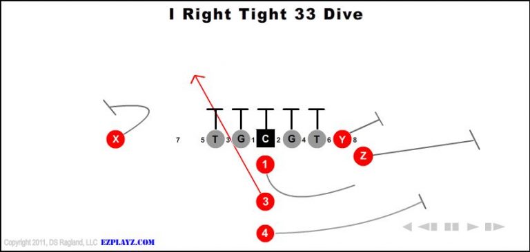 i-right-tight-33-dive-youth-football-play