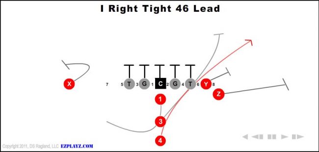 i-right-tight-46-lead-youth-football-play