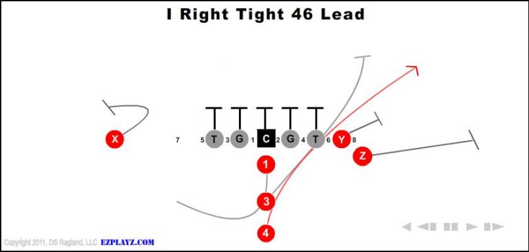 i-right-tight-46-lead-youth-football-play