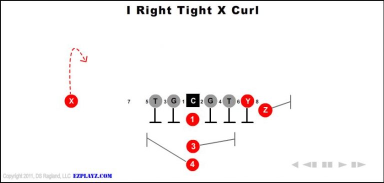 i-right-tight-x-curl-youth-football-play