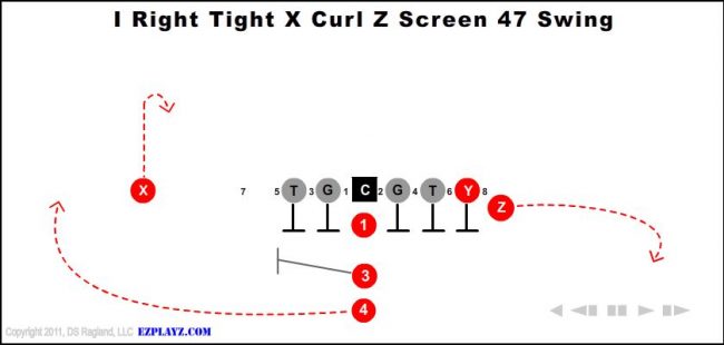 i-right-tight-x-curl-z-screen-47-swing-youth-football-play