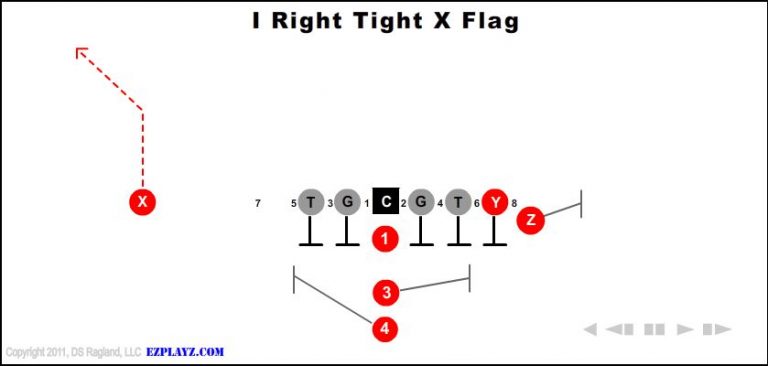 i-right-tight-x-flag i-right-tight-x-flag-youth-football-play