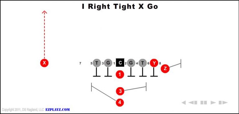 i-right-tight-x-go i-right-tight-x-go-youth-football-play