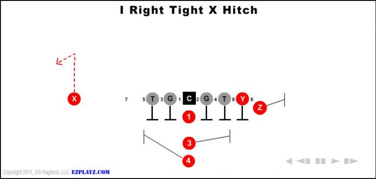 i-right-tight-x-hitch-youth-football-play