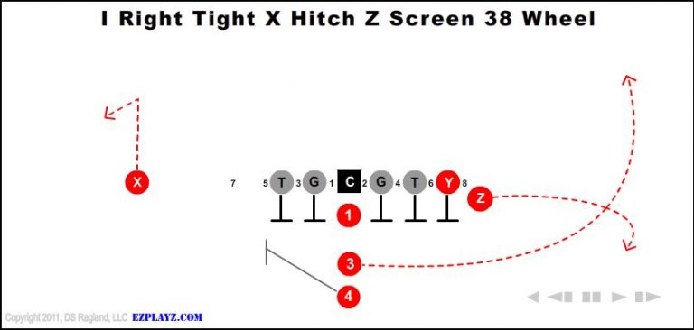i-right-tight-x-hitch-z-screen-38-wheel i-right-tight-x-hitch-z-screen-38-wheel-youth-football-play