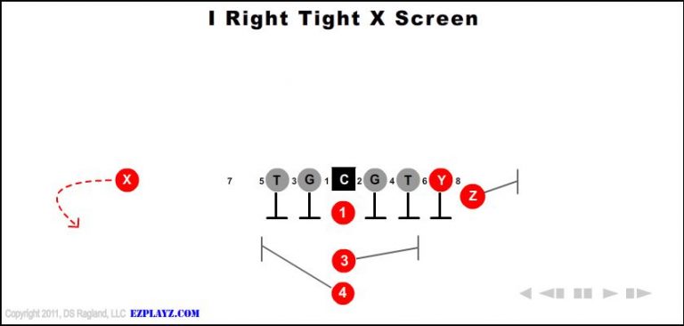 i-right-tight-x-screen i-right-tight-x-screen-youth-football-play