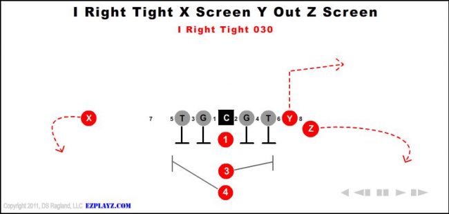 i-right-tight-x-screen-y-out-z-screen-030
