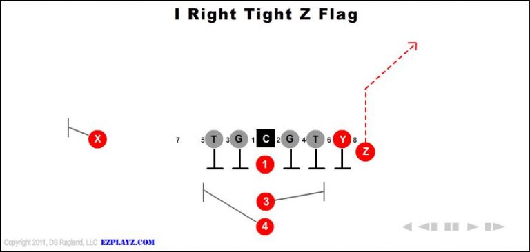 i-right-tight-z-flag i-right-tight-z-flag-youth-football-play
