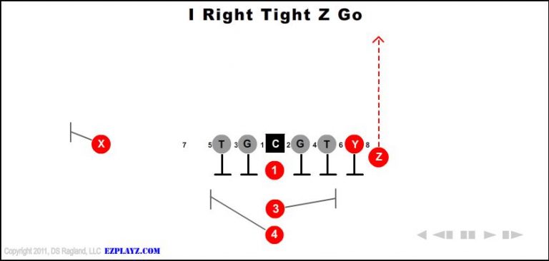 i-right-tight-z-go-youth-football-play