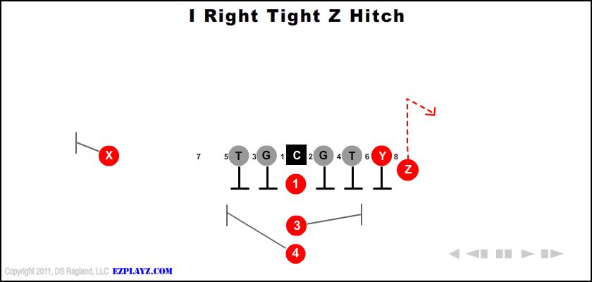 i-right-tight-z-hitch-youth-football-play