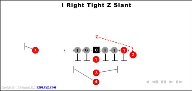 i-right-tight-z-slant-youth-football-play