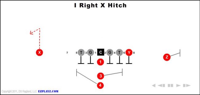 i-right-x-hitch-youth-football-play