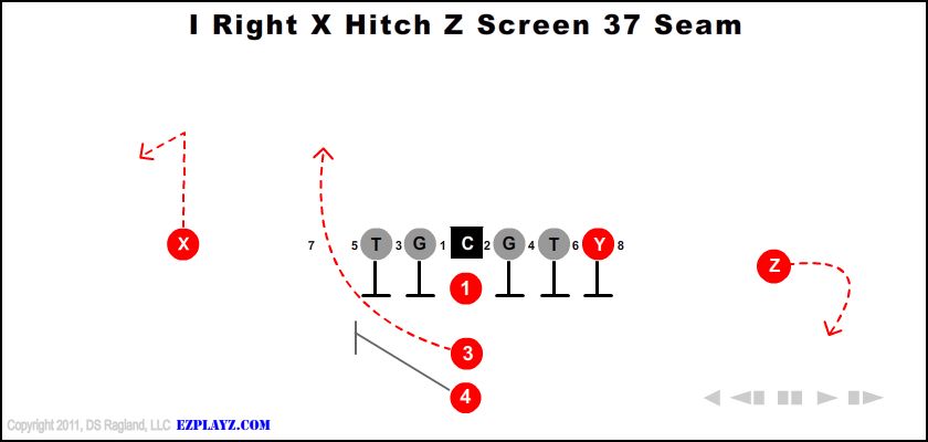 i-right-x-hitch-z-screen-37-seam-youth-football-play