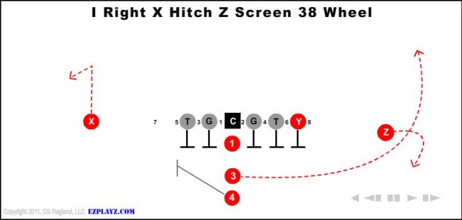 i-right-x-hitch-z-screen-38-wheel-youth-football-play