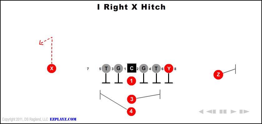 i-right-x-hitch-youth-football-play
