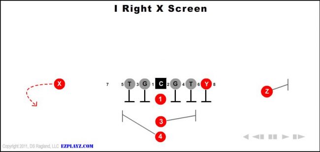 i-right-x-screen-youth-football-play