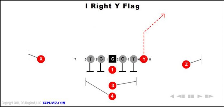 i-right-y-flag-youth-football-play