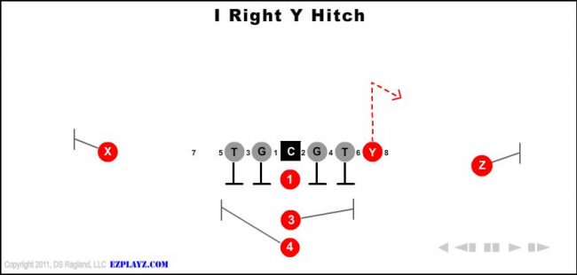 i-right-y-hitch-youth-football-play