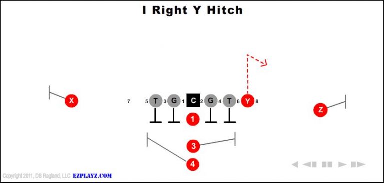 i-right-y-hitch i-right-y-hitch-youth-football-play