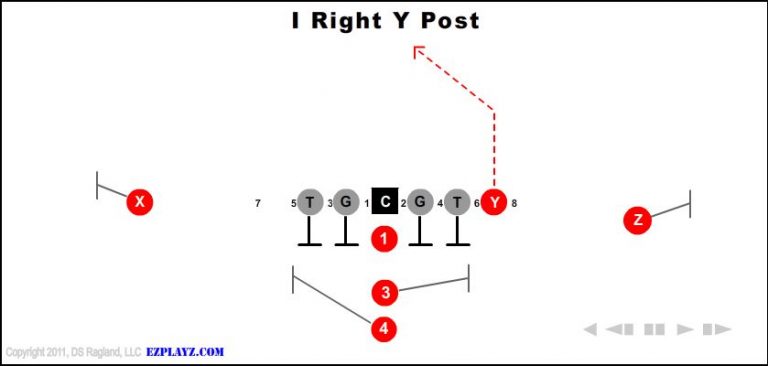 i-right-y-post i-right-y-post-youth-football-play