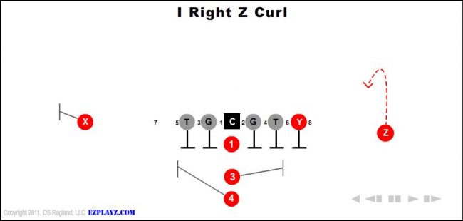 i-right-z-curl-youth-football-play