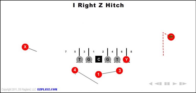 i-right-z-hitch i-right-z-hitch-youth-football-play