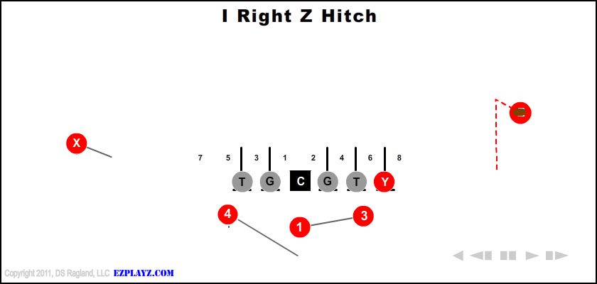 i-right-z-hitch-youth-football-play